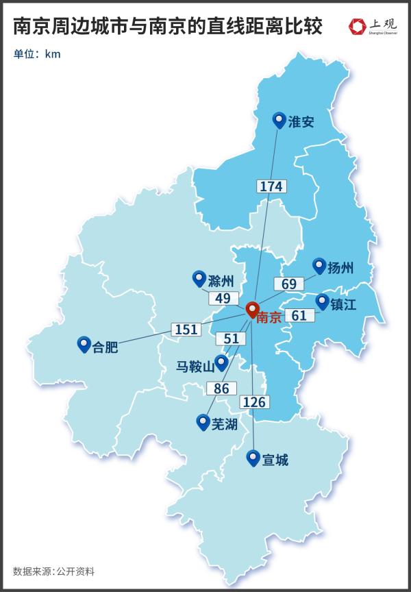 合肥会是“徽京”最强劲的对手吗?