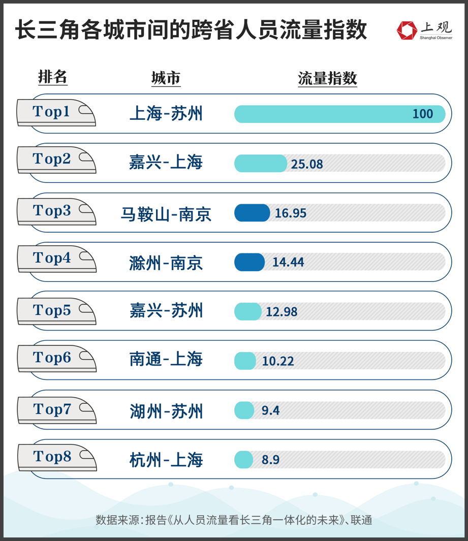 合肥会是“徽京”最强劲的对手吗?