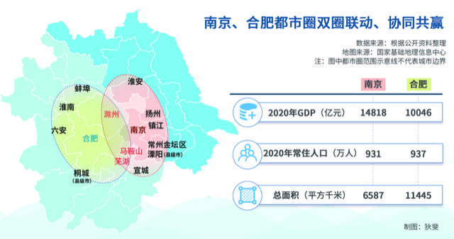 合肥会是“徽京”最强劲的对手吗?