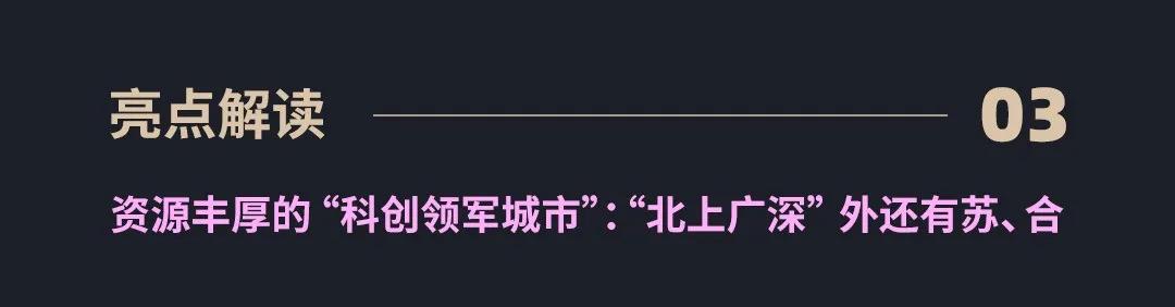 祝贺合肥，全国第一