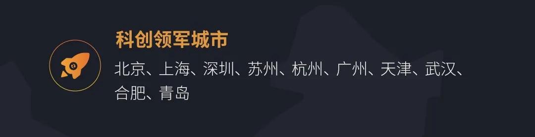 祝贺合肥，全国第一