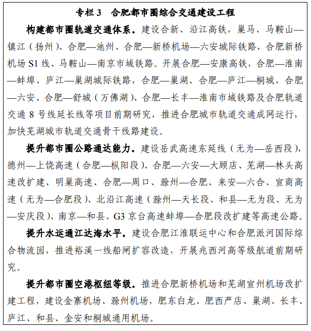 事关合肥都市圈!安徽发布重磅规划