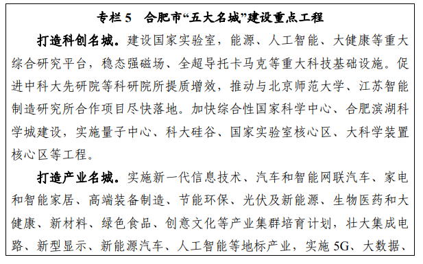 事关合肥都市圈!安徽发布重磅规划